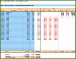 002 Betriebsabrechnungsbogen Vorlage Controlling Mit Excel – Management Handbuch – Business