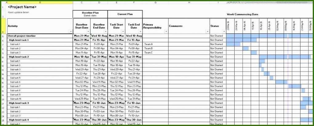 003 Geldflussrechnung Vorlage Excel 150 Einfach Erstmusterprüfbericht Vda Vorlage Excel