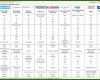 003 Kapitalflussrechnung Drs 21 Excel Vorlage Buchhaltungsprogramm Ein Vergleich Für software Bis 450 Euro