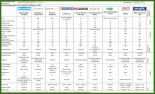 003 Kapitalflussrechnung Drs 21 Excel Vorlage Buchhaltungsprogramm Ein Vergleich Für software Bis 450 Euro