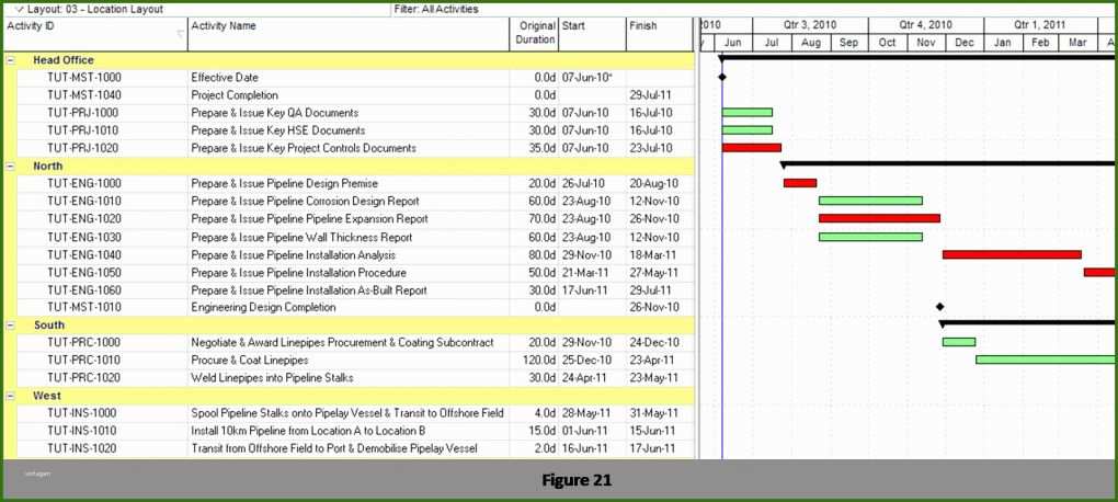 007 Gehaltsabrechnung Vorlage Excel 2018 37 Konzepte Bilder Von Gehaltsabrechnung Vorlage Excel