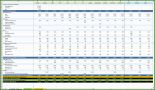 008 Projektkostenrechnung Excel Vorlage Excel Vorlage Liquiditätsplanung
