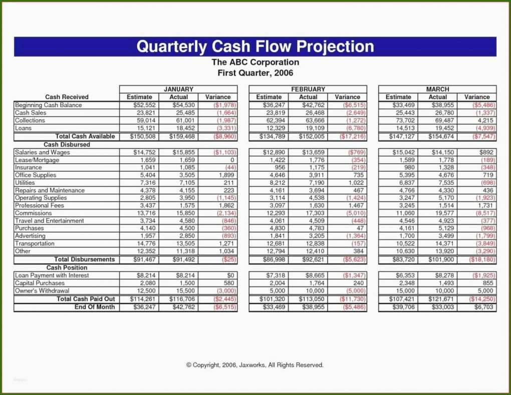 009 Cash Flow Berechnung Vorlage Cash Flow Berechnung Vorlage In Bezug Auf Stunning Cash