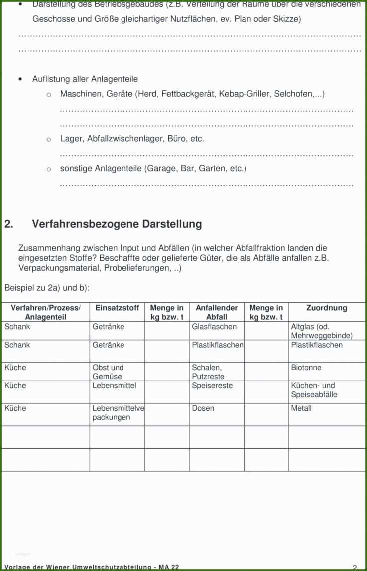 009 Versicherung Kündigen Vorlage Word Neu Kündigung Kfz Versicherung Muster Doc Bookbugs