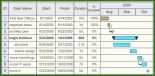 015 Nebenkostenabrechnung Erstellen Excel Vorlage Nebenkostenabrechnung Vorlage Excel Elegant Excel