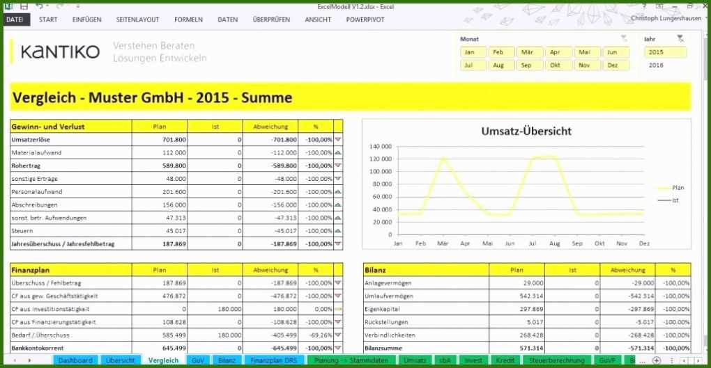 016 Kostenrechnung Excel Vorlage Kostenlos Kostenrechnung Excel Vorlage Kostenlos Kostenrechnung