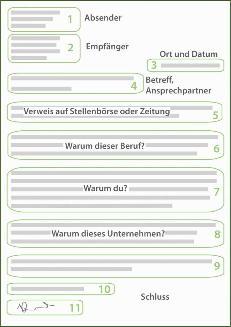 018 Bewerbungs Anschreiben Vorlage Bewerbungsschreiben Anleitung ...