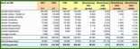 018 Planrechnung Vorlage Excel Kostenplan Excel Design