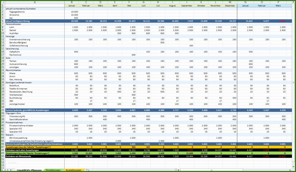 024 Geldflussrechnung Vorlage Excel Excel Vorlage Liquiditätsplanung