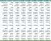 024 Lohnabrechnung Vorlage Excel Lohnabrechnung Pdf formular Basic Lohnabrechnung Erstellen
