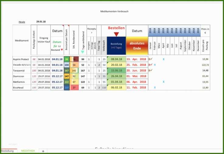 Medikamentenplan Vorlage Excel Medikamentenplan Vorlage Excel Modisch Medikamenten Daten Erfassen