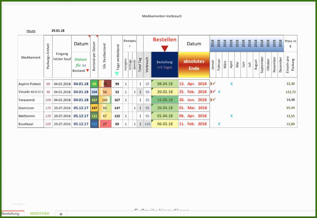 Perfekt Medikamentenplan Vorlage Excel Modisch Medikamenten Daten | Vorlage Ideen für 2019/2020