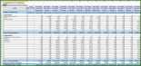Spezialisiert Liquiditätsplanung Excel Vorlage 1200x569