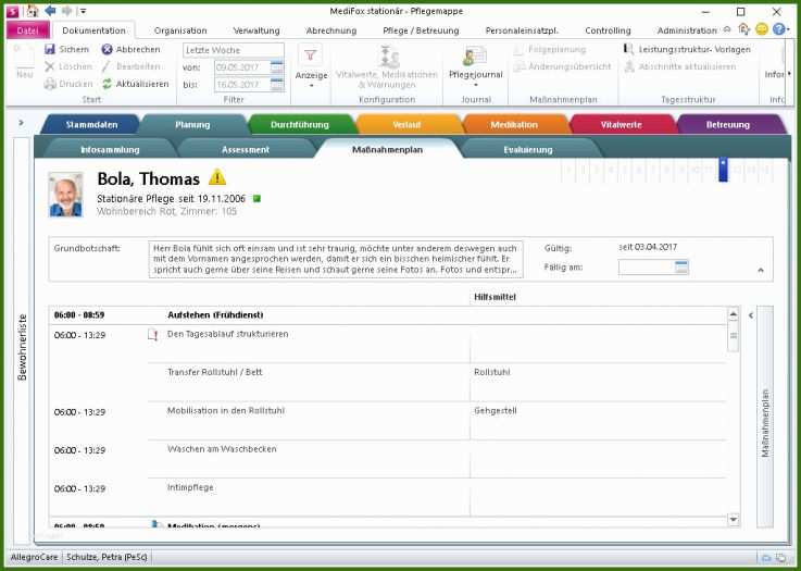Einzigartig Maßnahmenplan Vorlage Pflege Nur Für Sie
