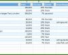 Bemerkenswert Excel Datenbank Vorlage 1420x374