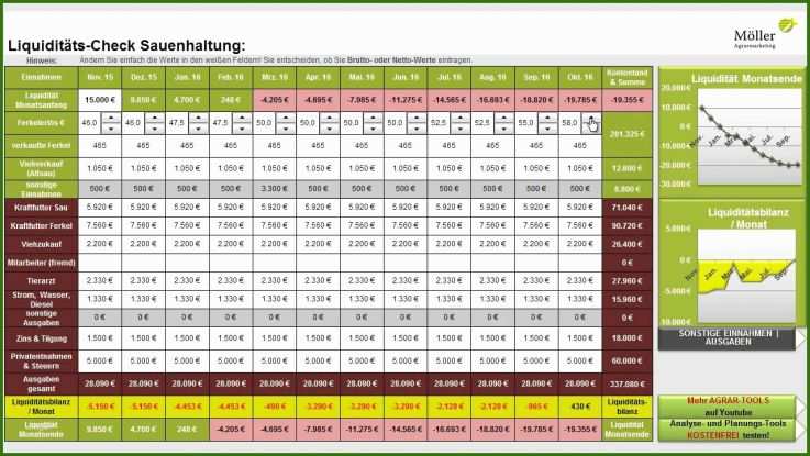 13 Am Beliebtesten Excel Vorlage Lagerbestand Kostenlos Sie