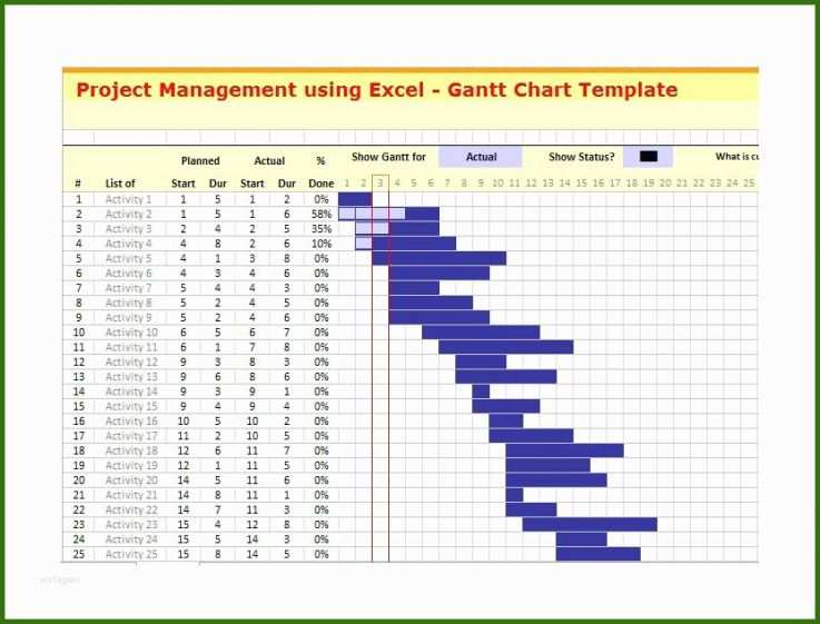 Gantt Diagramm Excel Vorlage 10 Gantt Diagramm Excel Vorlage