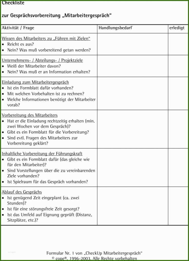 Am Beliebtesten Checkliste Zur Gesprächsvorbereitung