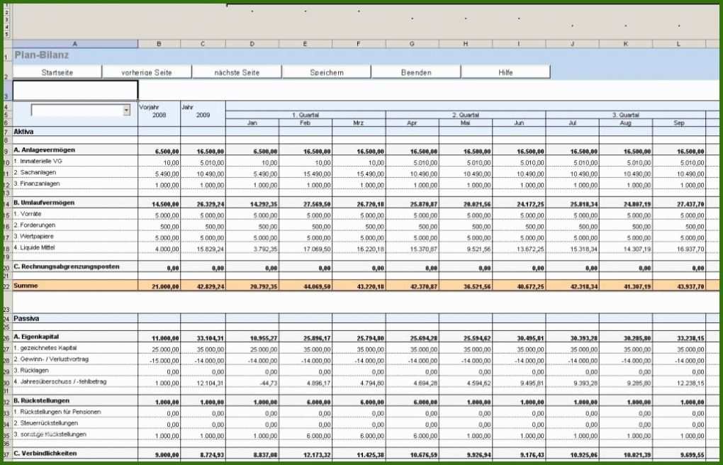 Unglaublich Liquiditätsplanung Excel Vorlage 1024x659