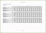 Unvergesslich Liquiditätsplanung Excel Vorlage 1754x1240